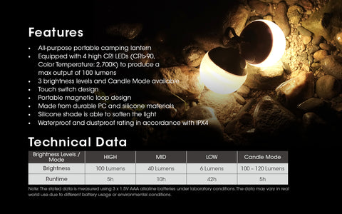 Nitecore Bubble Lightweight Camping Lantern (100 Lumens | 3xAAA or Li-Ion)