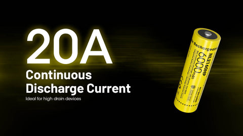 (USED/OPEN-BOX) Nitecore NL2160HP 6000mAh Rechargeable 21700 Li-Ion Battery
