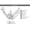 Leatherman Skeletool CX Multi-Tool w/ 154CM Straight Blade