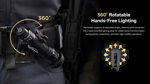 Nitecore NTH29 Tactical Flashlight Holder for P27iX, P20iX, P23i, and P20i UV