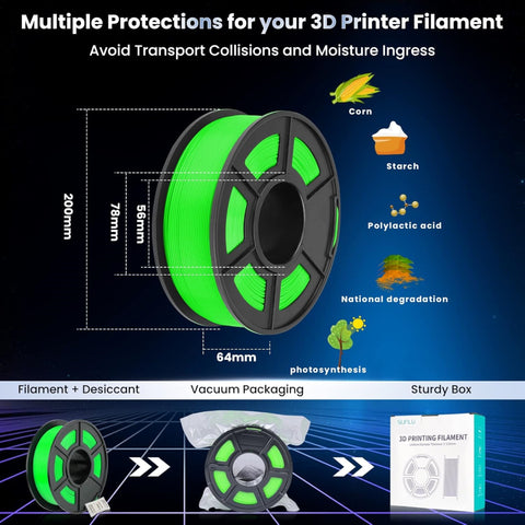 Sunlu Transparent PLA+ 3D Printer Filament 1.75mm