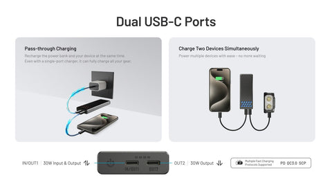 Nitecore Carbo 10000 Gen2 10,000mAh Fast-Charging Power Bank