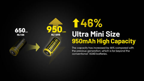 (USED/OPEN-BOX) Nitecore NL169R 950mAh USB-C Rechargeable 16340 Li-Ion Battery