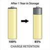 PowerEx PreCharged AA Batteries, 2600mAh 8-Pack
