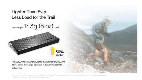 Nitecore NB10000 Gen4 Ultralight 10000mAh Power Bank