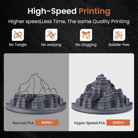 ERYONE Twisted Tri-Color 'Rock Series' High-Speed Matte PLA Filament - 1.75mm±0.03mm, 1kg