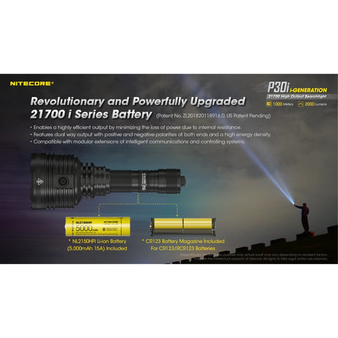 Nitecore P30i Long Throw Flashlight Hunting Kit (2000 Lumens | USB-C Rechargeable)