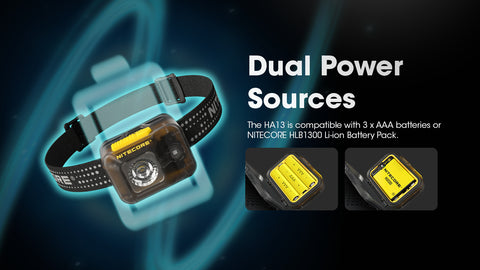 Nitecore HA13 Lightweight Headlamp w/ aux. Red beam
 (350 Lumens | 3xAAA)