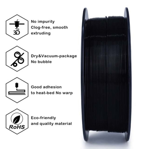 Ziro ABS 1.75mm 3D Printer Filament
