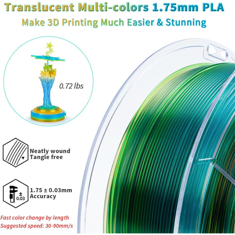 Ziro Rainbow/Gradient Transparent PLA 3D Printer Filament 1.75mm