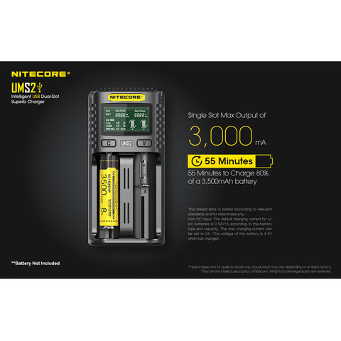 Nitecore UMS2 Intelligent USB-C 2-Slot Fast Battery Charger (NiCD/NiMH/Li-Ion/IMR)