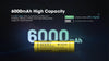 (USED/OPEN-BOX) Nitecore NL2160HP 6000mAh Rechargeable 21700 Li-Ion Battery