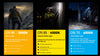 Nitecore HA19 600 Lumen MCT Multipurpose RGB AA Headlamp