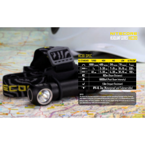 Nitecore HC30 Convertible Headlamp/Flashlight (1000 Lumens | 18650 Lithium)