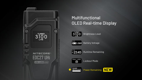 (USED/OPEN-BOX) Nitecore EDC27 UHi 3100 Lumen Ultra Slim Flat EDC Flashlight