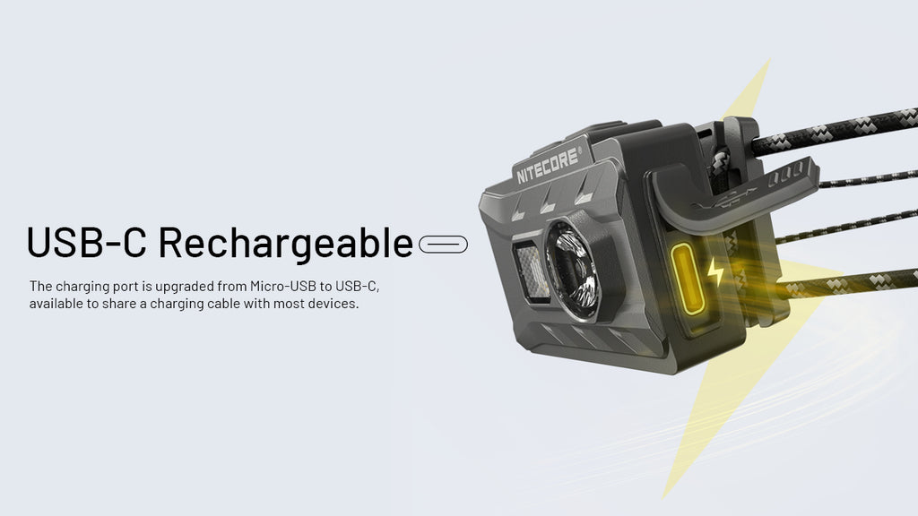 Lampe Frontale Nitecore NU20 Classic - Ultra Légère 360 Lumens Pour Activités Outdoor