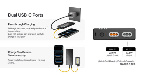 Nitecore NB10000 Gen4 Ultralight 10000mAh Power Bank