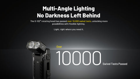 Nitecore EDC09 Swivel Head 1600 Lumen Rechargeable EDC Flat Flashlight