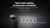 Nitecore EDC09 Swivel Head 1600 Lumen Rechargeable EDC Flat Flashlight
