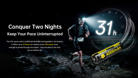 Nitecore UT6 MCT 1600 Lumen Rechargeable Trail Running Headlamp