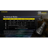 Nitecore P30i Long Throw Flashlight Hunting Kit (2000 Lumens | USB-C Rechargeable)