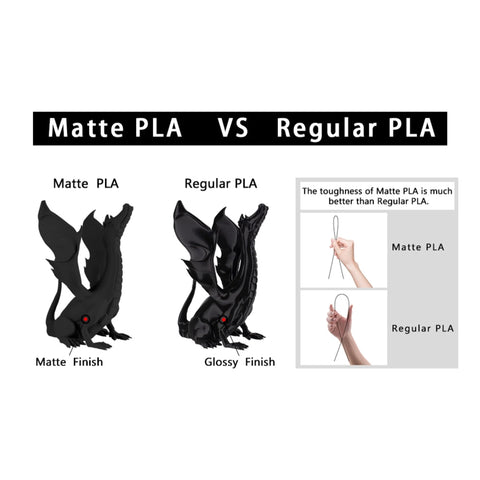 Ziro Matte PLA 1.75mm 3D Printer Filament