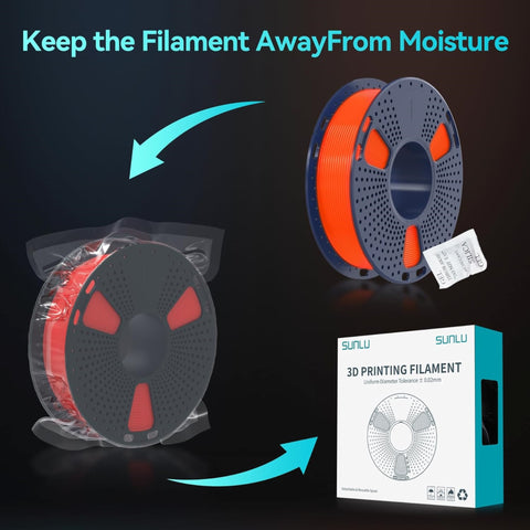 Sunlu PLA Glow-In-The-Dark filament 1.75mm 1KG