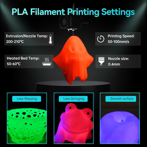 Sunlu PLA Glow-In-The-Dark filament 1.75mm 1KG