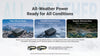 Nitecore HLB2500 All-Weather Battery Pack for HA29 UHE and HA27 UHE