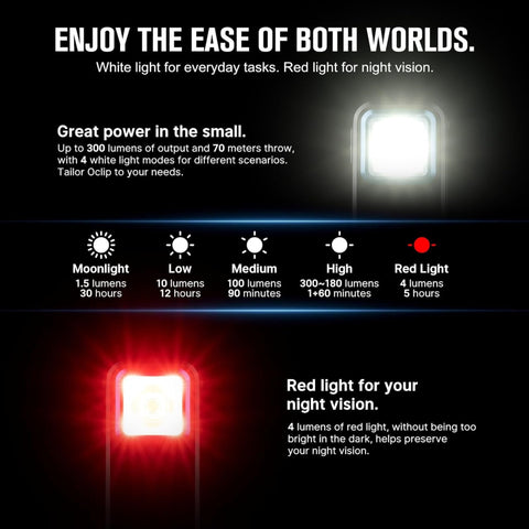 Olight Oclip 300 Lumen USB-C Rechargeable Clip-On Flashlight
