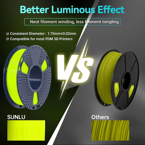 Sunlu PLA Glow-In-The-Dark filament 1.75mm 1KG