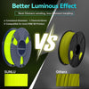 Sunlu PLA Glow-In-The-Dark filament 1.75mm 1KG