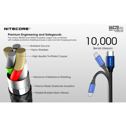Accessories - Nitecore UAC20, USB Type-C 3A Fast Charging Cable, 3.3ft