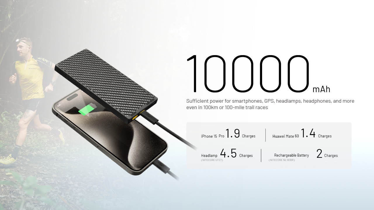 (USED/OPEN-BOX) Nitecore NB10000 Gen 3 Ultra-Slim USB-C Power Bank