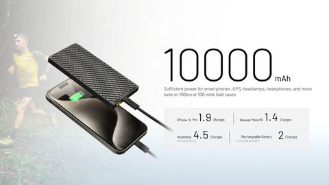 (USED/OPEN-BOX) Nitecore NB10000 Gen 3 Ultra-Slim USB-C Power Bank