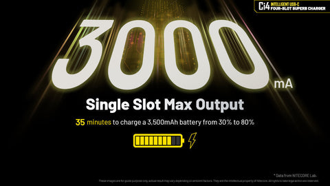 Batteries & Chargers - Nitecore Ci4 Four Slot Universal Battery Charger (NiCd/NiMH/Li-Ion)