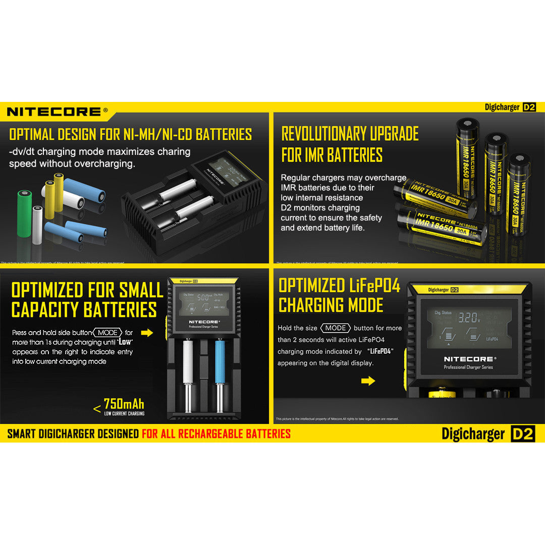 Batteries & Chargers - Nitecore D2 Digital 2-Slot Universal IMR/Li-Ion Battery Charger
