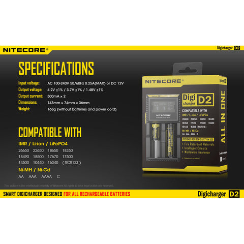 Batteries & Chargers - Nitecore D2 Digital 2-Slot Universal IMR/Li-Ion Battery Charger