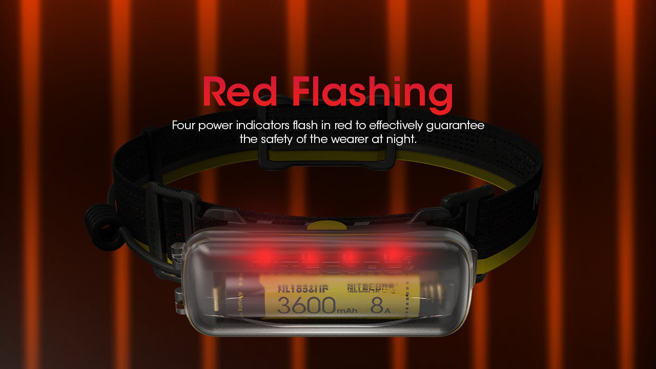 Batteries & Chargers - Nitecore Extension Battery Case W/ USB Power Bank Function (for NU40/NU43/NU50 Headlamps)
