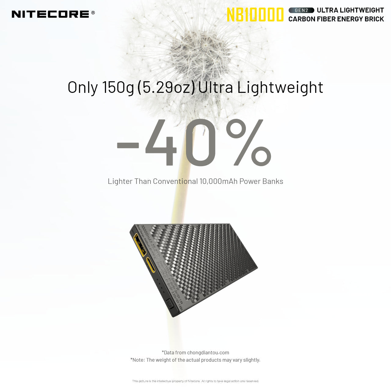 Batteries & Chargers - Nitecore NB10000 Silver, 10000mAh USB/USB-C Quick-Charge Power Bank