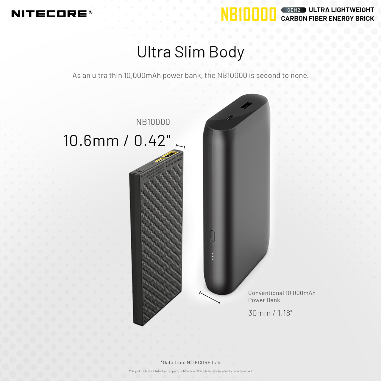 Batteries & Chargers - Nitecore NB10000 Silver, 10000mAh USB/USB-C Quick-Charge Power Bank