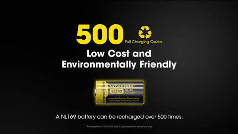 Batteries & Chargers - Nitecore NL169 950mAh Rechargeable 16340 Li-Ion Battery
