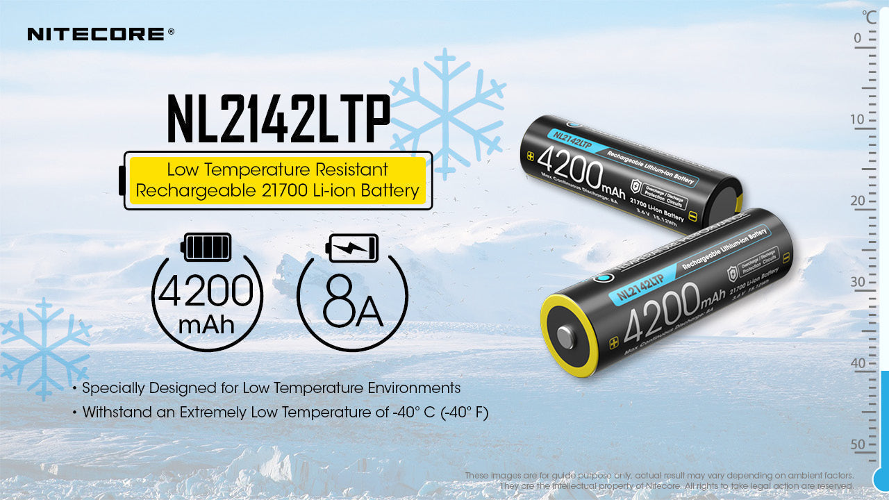 Batteries & Chargers - Nitecore NL2142LTP -40F Cold-Weather Rechargeable 21700 Li-Ion Battery