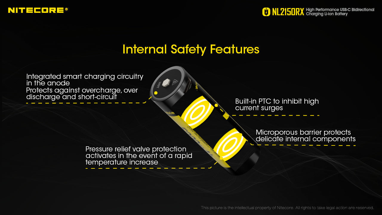 Batteries & Chargers - Nitecore NL2150RX 5000mAh USB-C Rechargeable 21700 Li-Ion Battery W/  Powerbank Function