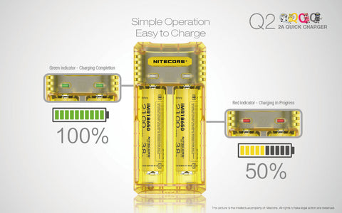 Batteries & Chargers - Nitecore Q2 2-Slot Universal IMR/Li-Ion Battery Charger (Blackberry)