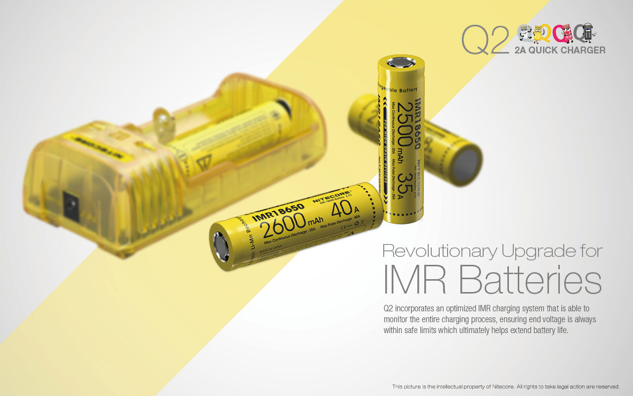Batteries & Chargers - Nitecore Q2 2-Slot Universal IMR/Li-Ion Battery Charger (Lemonade)
