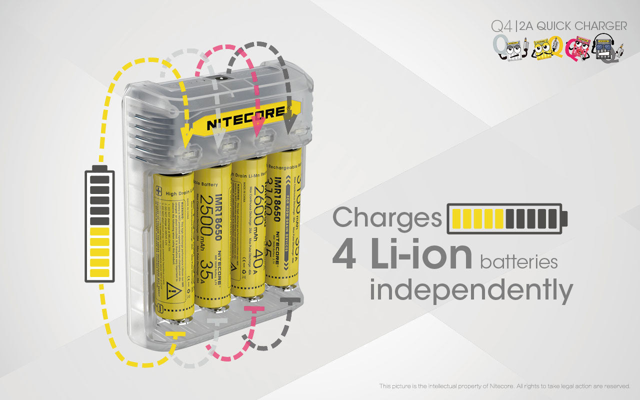 Batteries & Chargers - Nitecore Q4 4-Slot Universal IMR/Li-Ion Battery Charger (Lemonade)