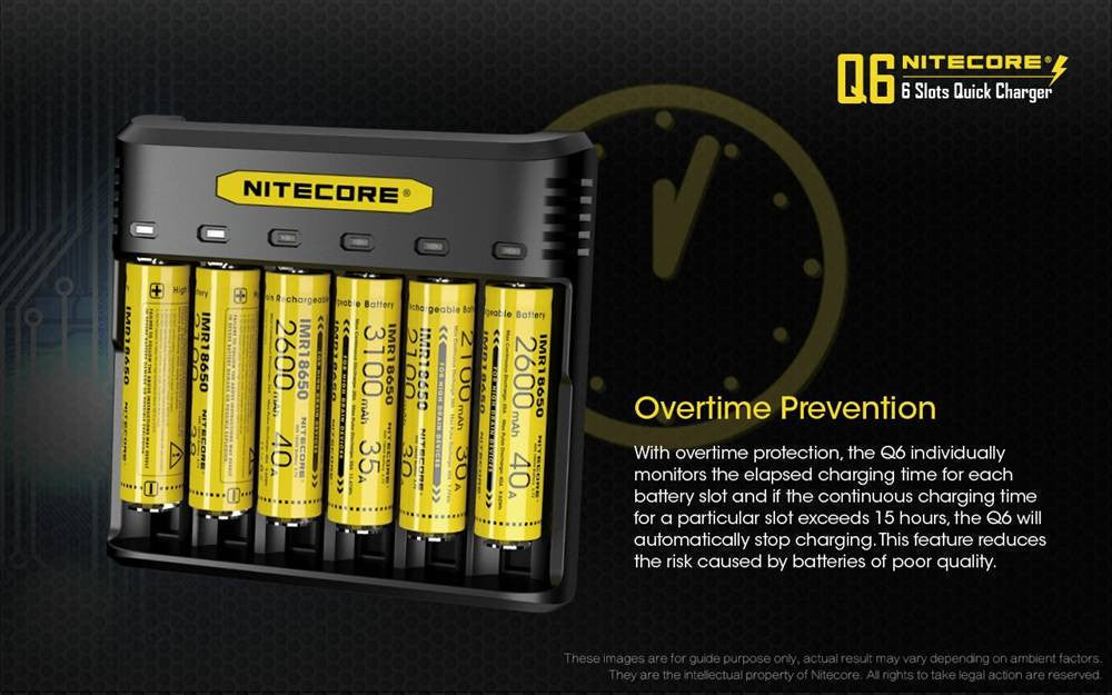 (USED/OPEN-BOX) Nitecore Q6 Six Slot 2A Universal Li-ion/IMR Battery Charger