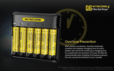 (USED/OPEN-BOX) Nitecore Q6 Six Slot 2A Universal Li-ion/IMR Battery Charger