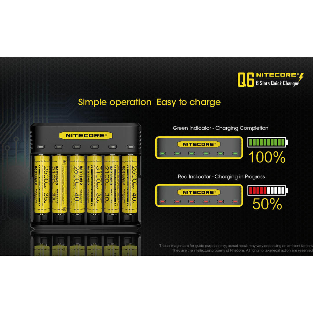 (USED/OPEN-BOX) Nitecore Q6 Six Slot 2A Universal Li-ion/IMR Battery Charger